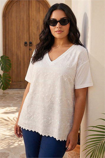 Curve Textured V-Neck Top 19495138