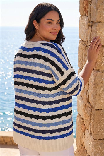 Curve Wave Stripe Jumper 16343909