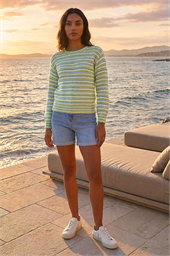 Stripe Pointelle Crew Neck Knit