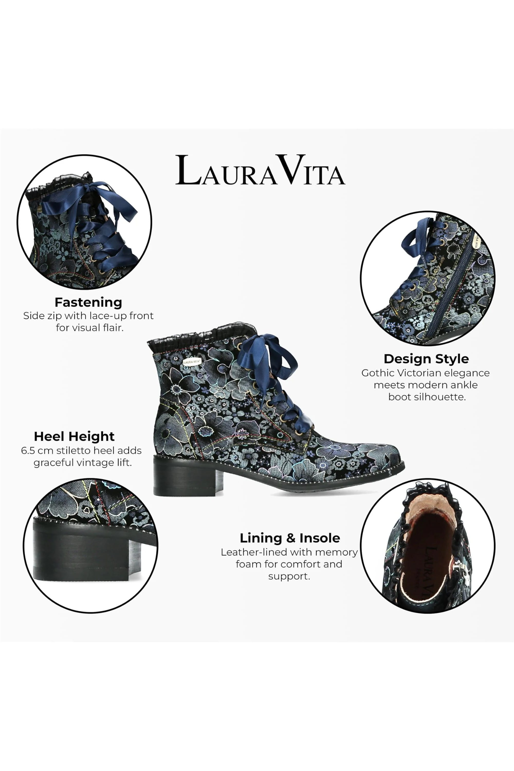 Blue Womens Gothic Ankle Heeled Boot - EMCMAO, Image 3 of 7