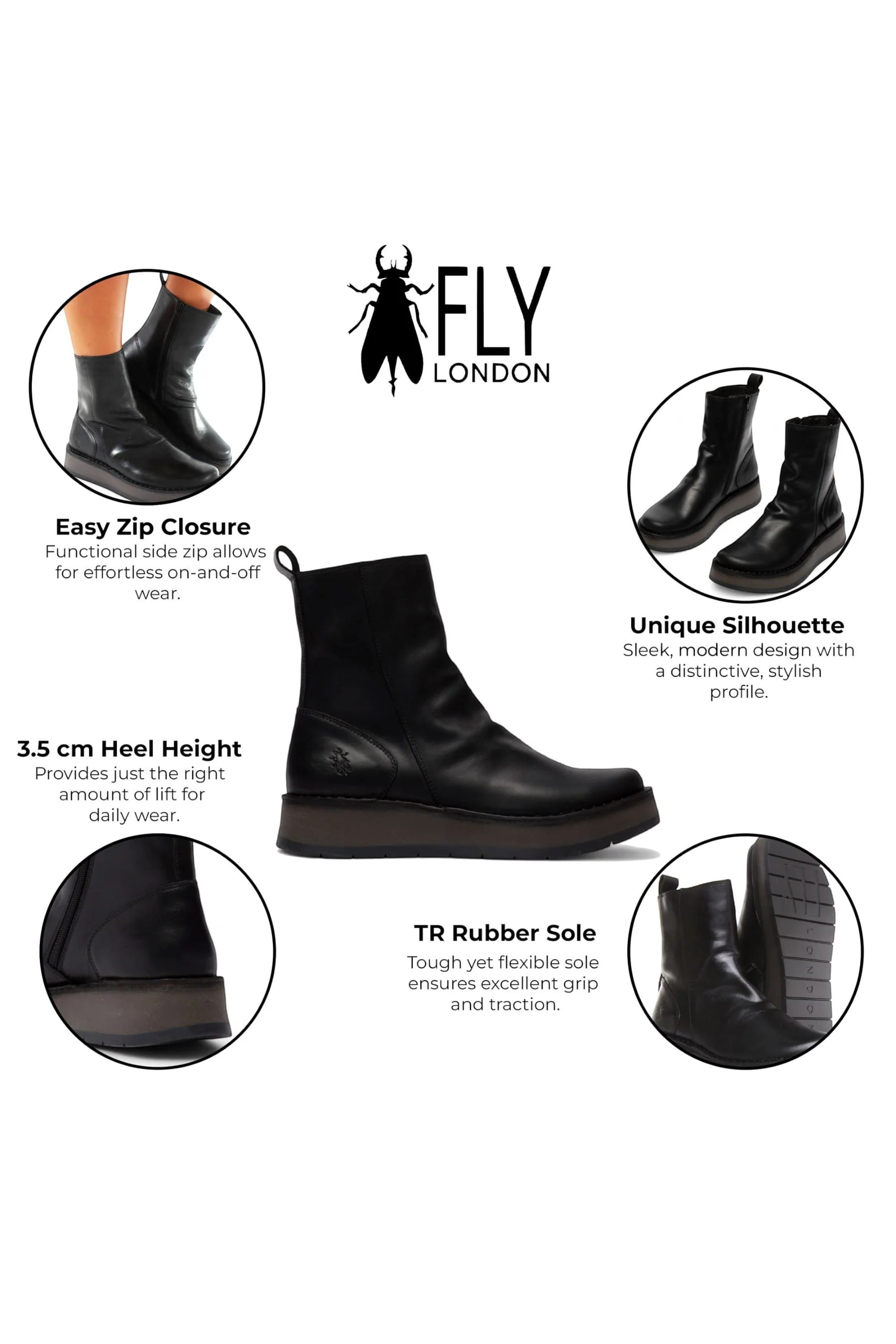 Black Womens Zip Up Ankle Boots - RENO053FLY, Image 3 of 5