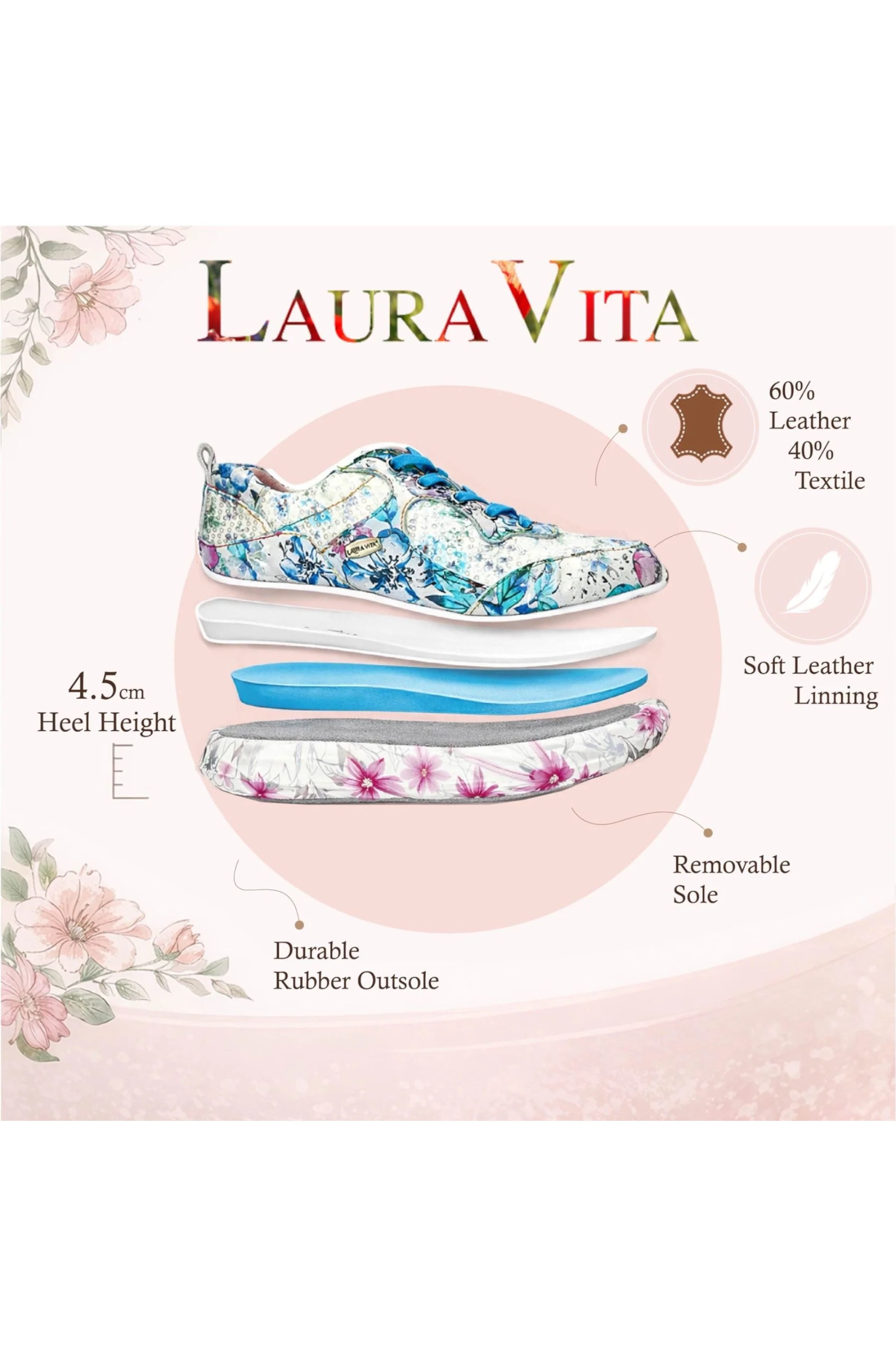 Blue Womens Trainers Sneaker Shoes-SOFIAO-07, Image 3 of 7