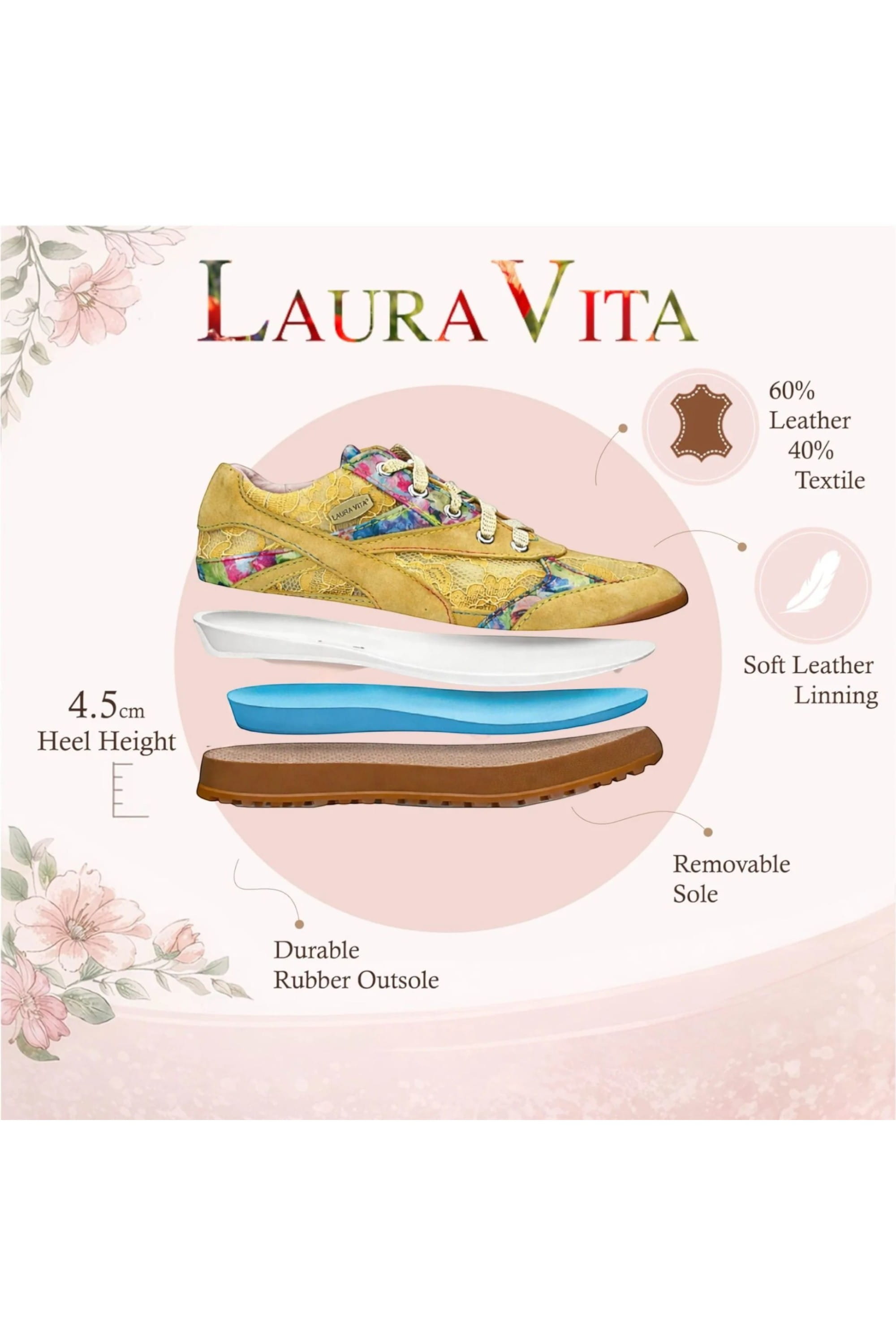 Yellow Womens Trainers Sneaker Shoes-TIVANAO-03, Image 3 of 7