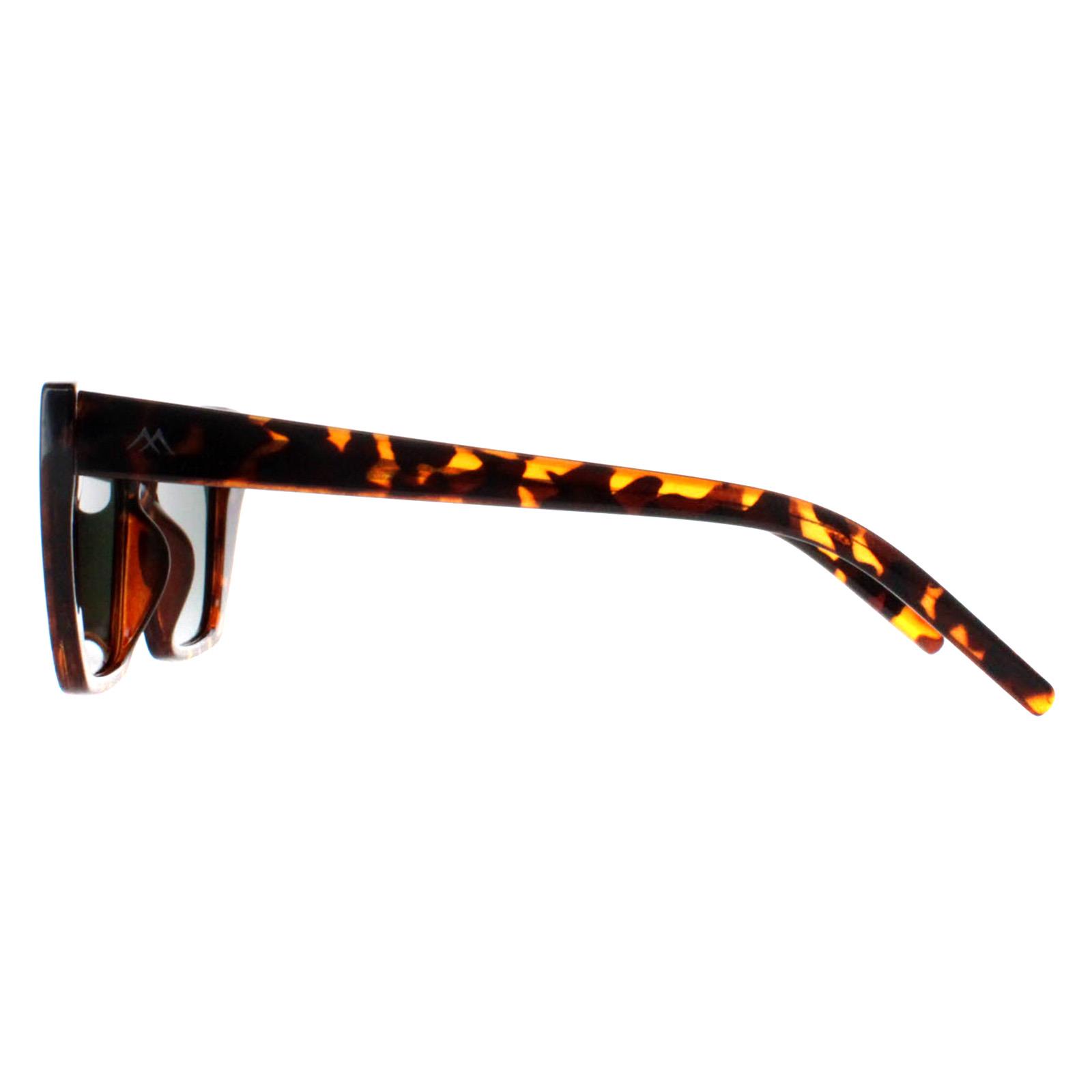 Brown Montana Brown Cat Eye Shiny Turtle G15 Polarized MP64, Image 3 of 4