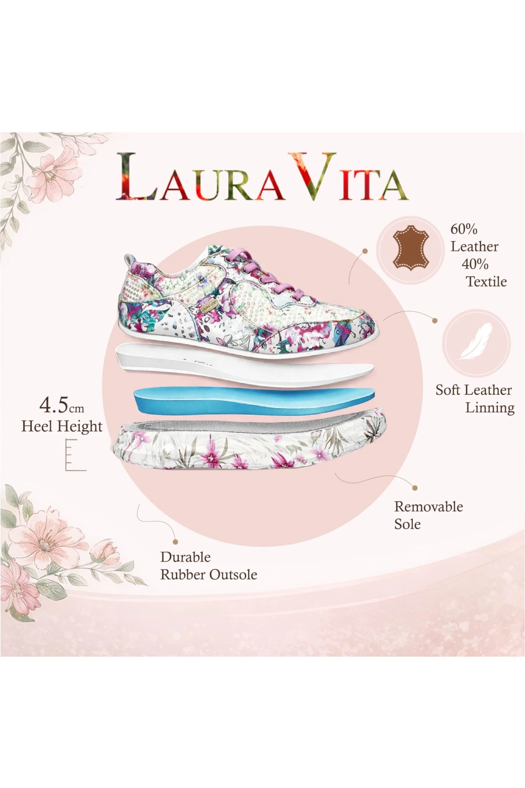 Pink Womens Trainers Sneaker Shoes-SOFIAO-07, Image 3 of 7