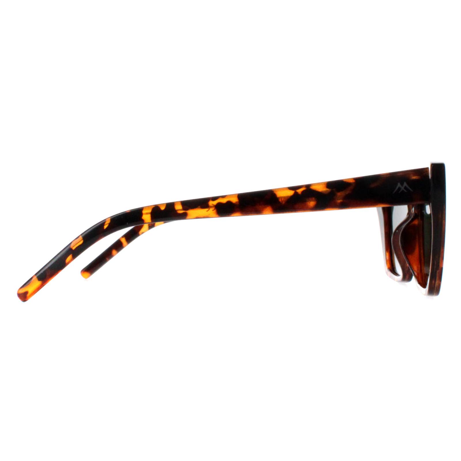 Brown Montana Brown Cat Eye Shiny Turtle G15 Polarized MP64, Image 4 of 4