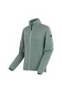 Pale Green Elzie Full Zip Fleece Jacket, Image 4 of 5