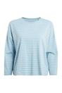 Sky Blue Kielder Drop Shoulder TShirt, Image 2 of 4