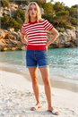 Red Stripe Pointelle Knit Top, Image 1 of 4