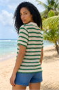 Green Stripe Crochet Collar Knit Top, Image 2 of 4