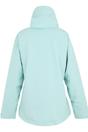 Pale Green Wentwood 3 in 1 Jacket, Image 2 of 5