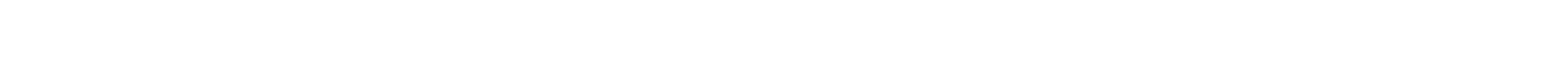 Shop All Sale